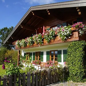 Mueller Oberstdorf